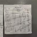 []同款两台全新小巨人1160，价格不贵